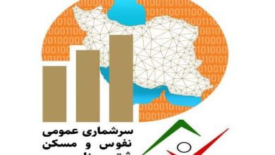جذب نیروی آمارگیر سرشماری عمومی نفوس و مسکن در کرمان آغاز شد